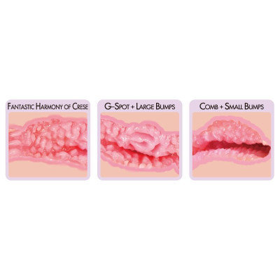 Мастурбатор вагіна двошаровий Kokos Nara DL