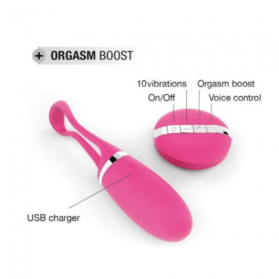 Віброяйце Dorcel Secret Delight Magenta (помʼята упаковка)