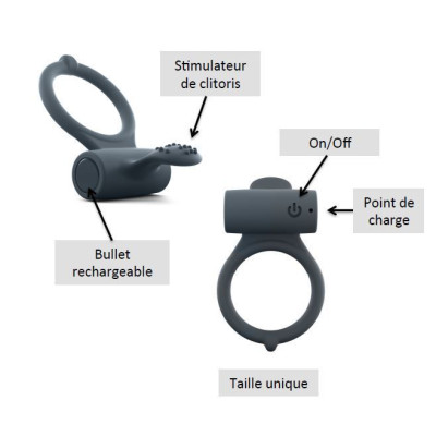Ерекційне кільце Dorcel Power Clit Plus