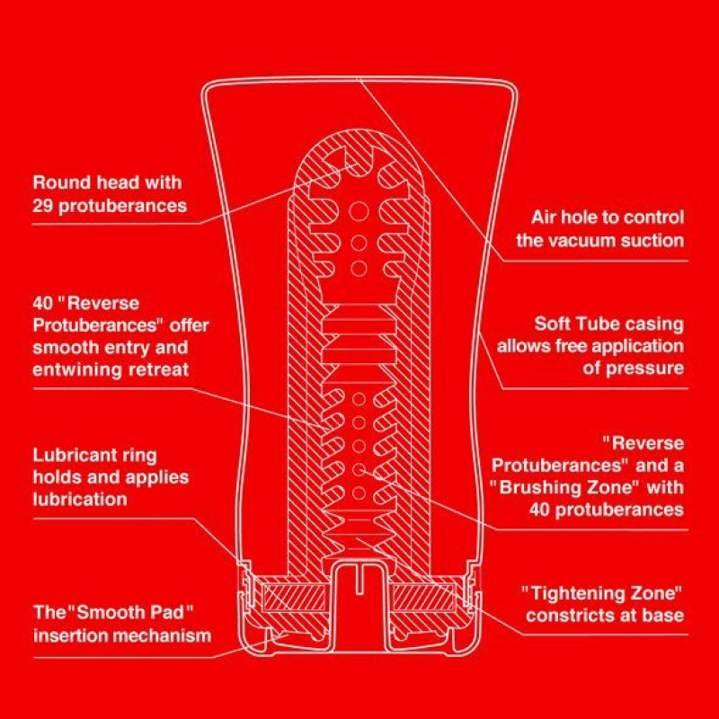 Мастурбатор Tenga Soft Tube Cup (м'яка подушечка) здавлюють