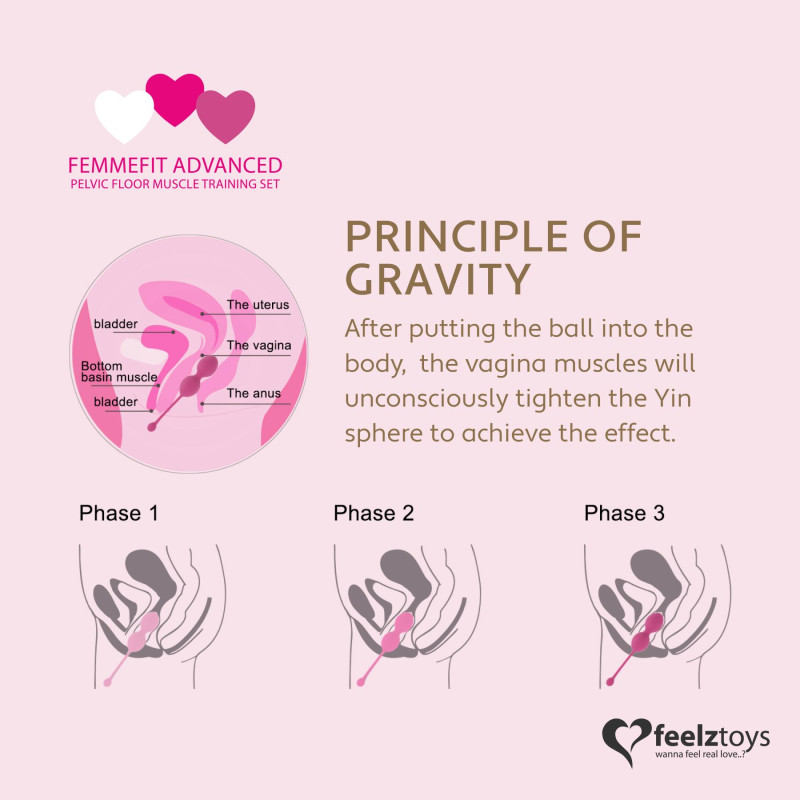 Набір вагінальных шариков для продвинутых FeelzToys - FemmeFit Advanced Pelvic Muscle Training Set