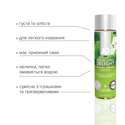 Лубрикант на водній основі JO H2O - Green Apple (120 мл) (термін 01.12.2023)