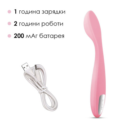 Стимулятор клітора та точки G Svakom Keri Pale Pink (м'ята упаковка)