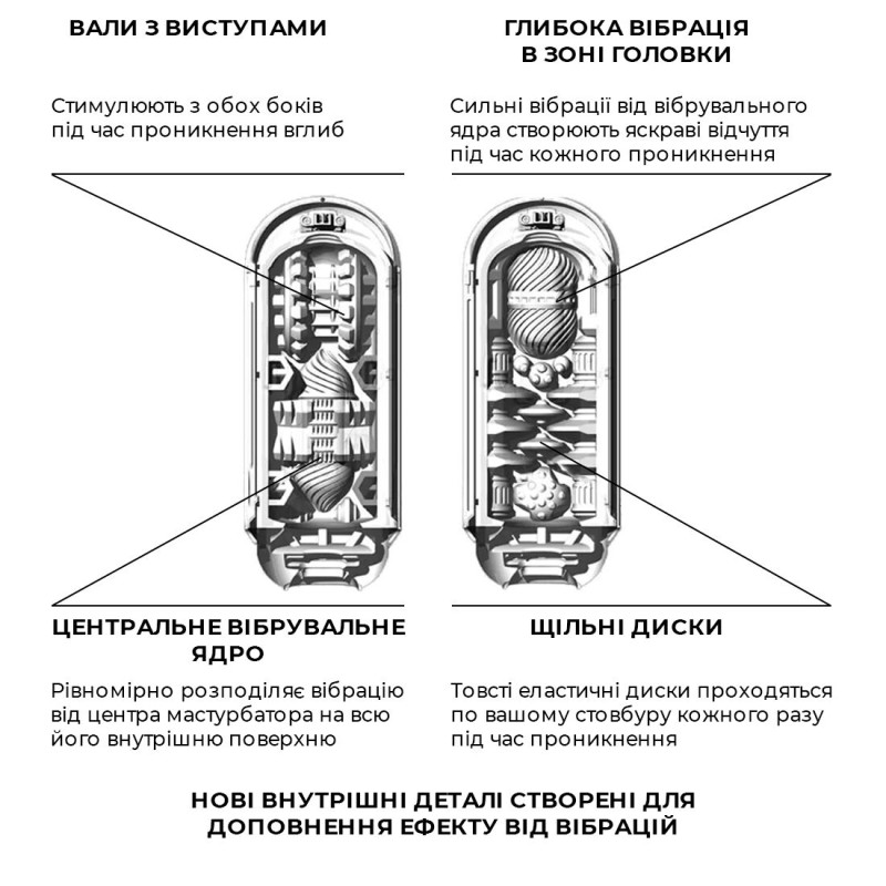 Мастурбатор Tenga Flip Zero Electronic Vibration White, змінна інтенсивність, розкладний