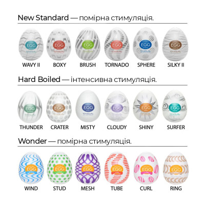 Мастурбатор яйце Tenga Egg Misty (Туманний)
