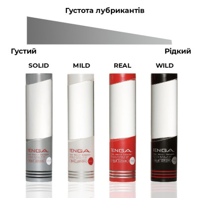 Ультра-густий лубрикант Tenga Hole Lotion Solid 170 мл на водній основі, універсальний