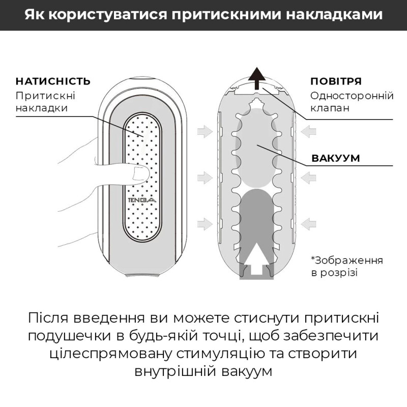 Мастурбатор Tenga Flip Zero Electronic Vibration White, змінна інтенсивність, розкладний