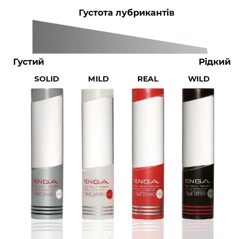 Охолоджуючий лубрикант Tenga Hole Lotion WILD (170 мл) з ментолом на водній основі, ріденький