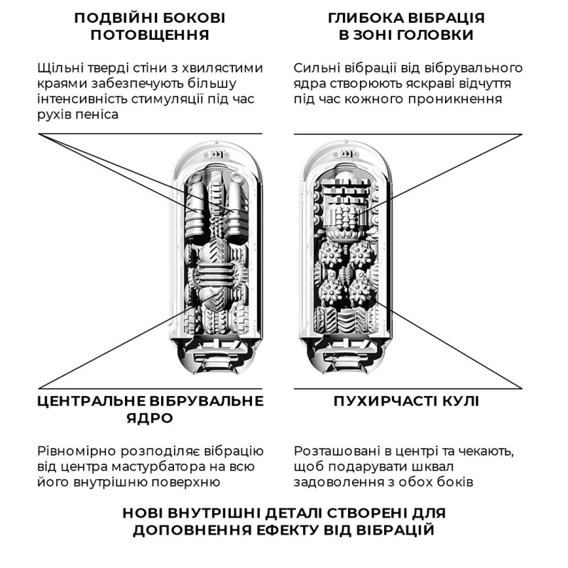 Мастурбатор Tenga Flip Zero Electronic Vibration чорний, змінна інтенсивність, розкладний