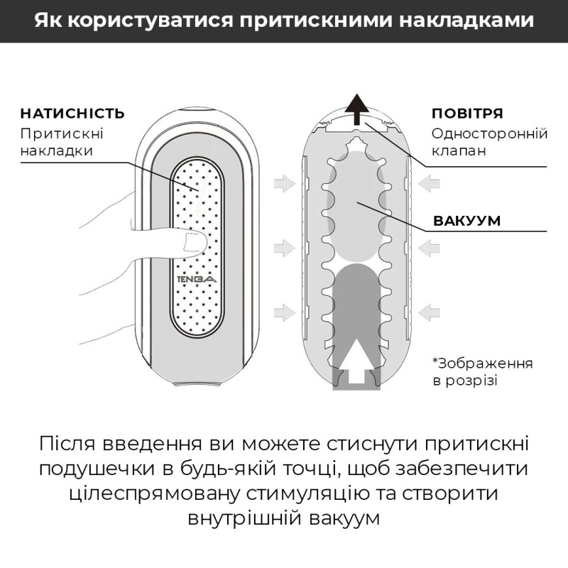 Мастурбатор Tenga Flip Zero Electronic Vibration чорний, змінна інтенсивність, розкладний