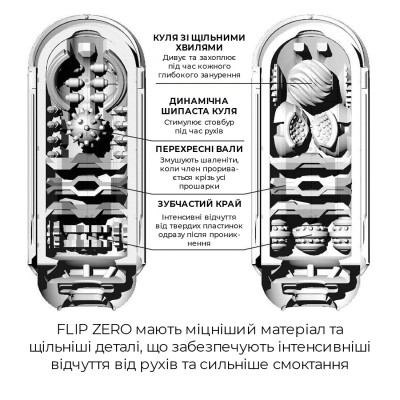 Мастурбатор Tenga Flip Zero Black