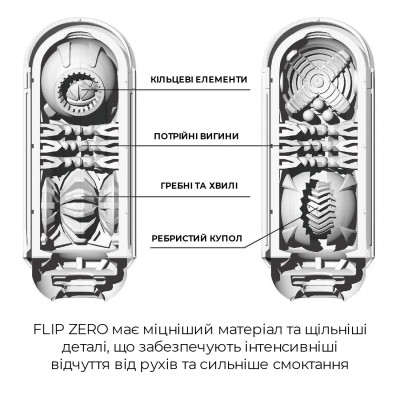 Мастурбатор Tenga Flip Zero White