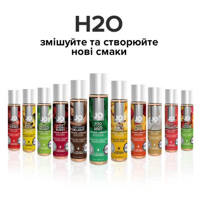 Їстівний лубрикант на водній основі JO H2O - Свіжа М'ята (120 мл) без цукру