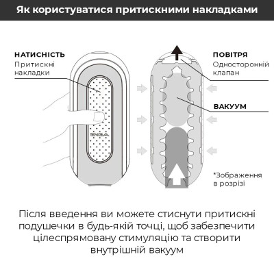 Мастурбатор Tenga Flip Zero White