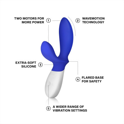Масажер простати LELO Loki Wave Federal Blue, 2 мотори, привабливий рух + стимуляція промежини