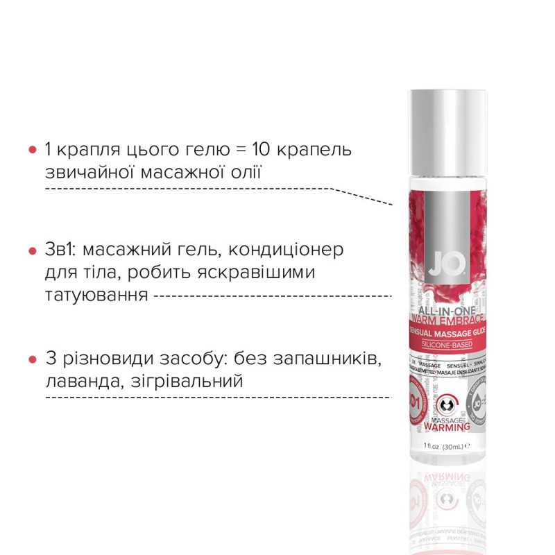 Розігріваючий масажний гель та лубрикант 2 в 1 JO All-in-one Massage Glide - WARMING (30 мл)