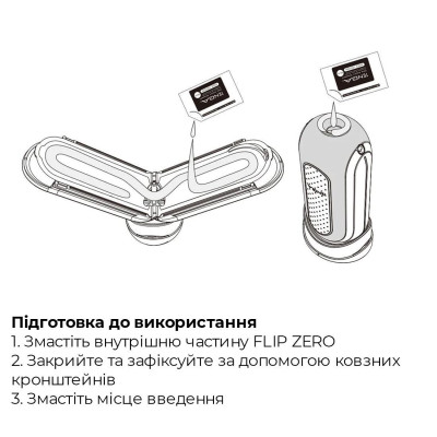 Мастурбатор Tenga Flip Zero GRAVITY Black (пошкоджена упаковка)