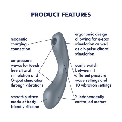 Вакуумний стимулятор із вібрацією Satisfyer Curvy Trinity 1 Bluegrey