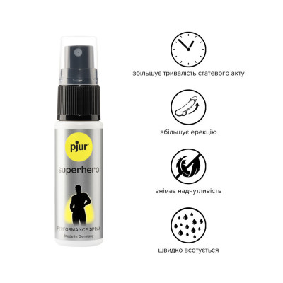 Пролонгуючий спрей Pjur Superhero Spray 20 мл, вбирається в шкіру, натуральні компоненти