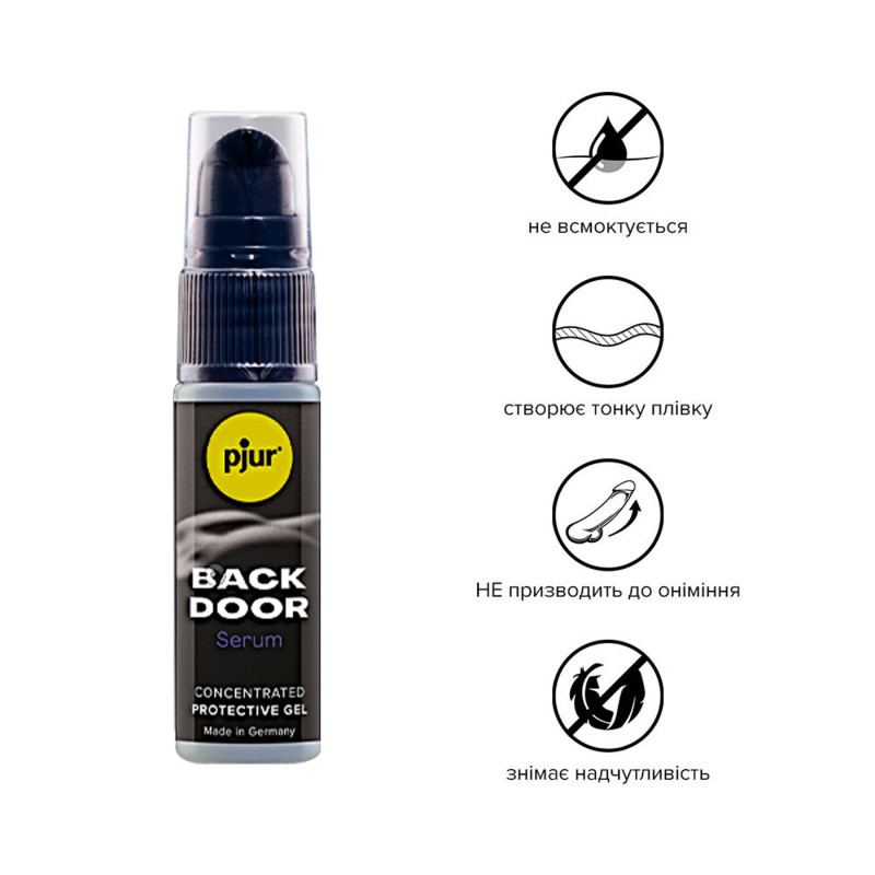 Розслабляючий анальний гель Pjur Backdoor Serum 20 мл, створює плівку, висококонцентрований