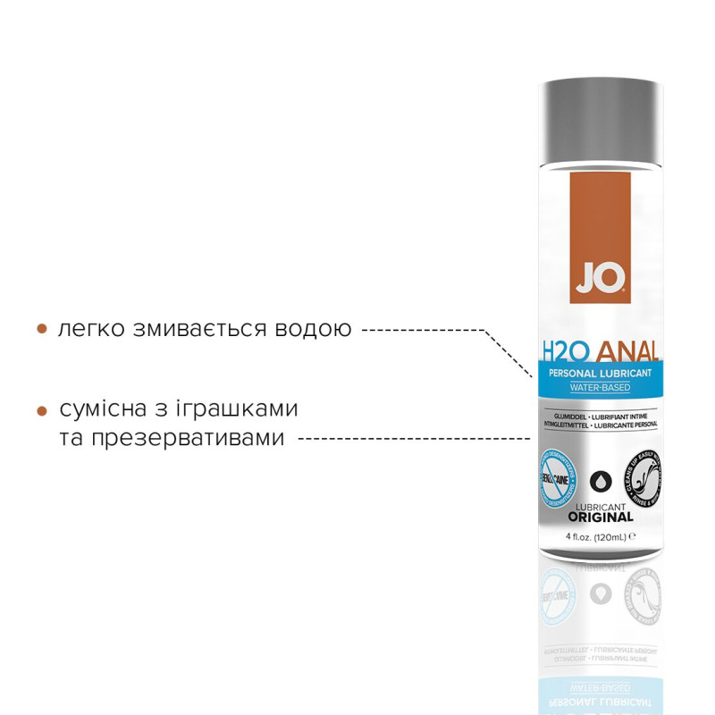 Анальний лубрикант JO ANAL H2O - ORIGINAL (120 мл) на водній основі, рослинний гліцерин