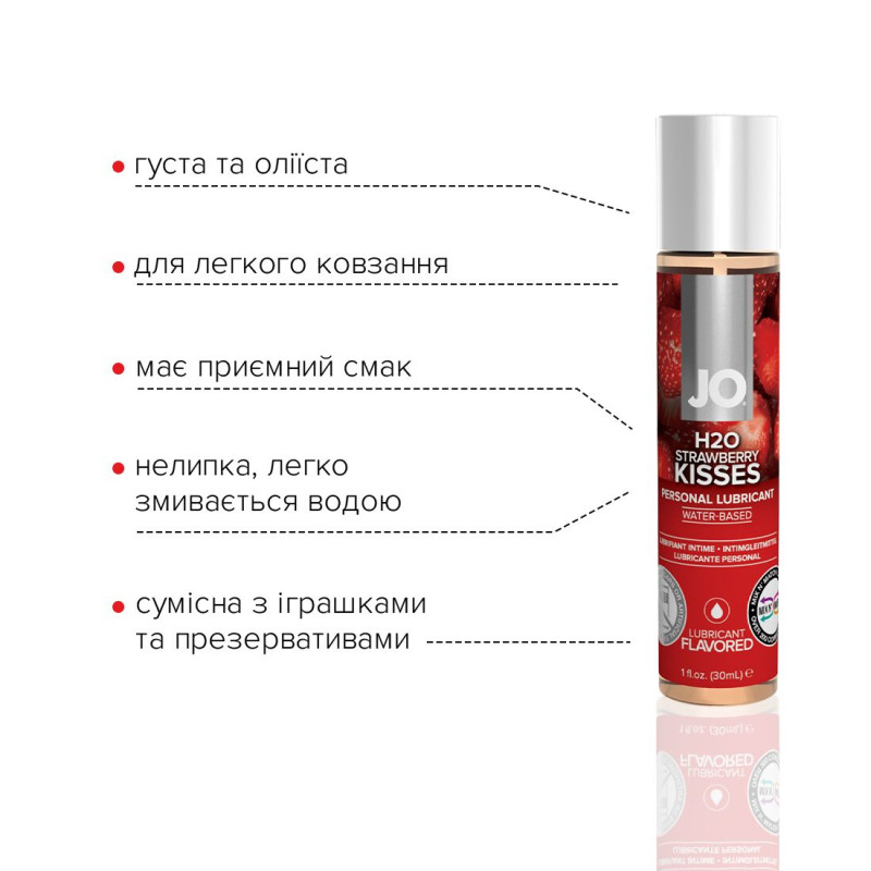 Їстівний лубрикант на водній основі JO H2O - Strawberry Kiss (Полуниця) 30 мл, без цукру