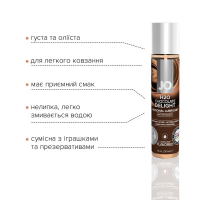 Їстівний лубрикант на водній основі JO H2O - Chocolate Delight (Шоколад) 30 мл, без цукру