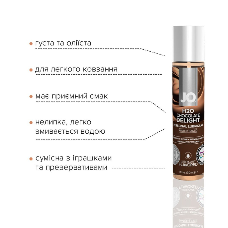Їстівний лубрикант на водній основі JO H2O - Chocolate Delight (Шоколад) 30 мл, без цукру