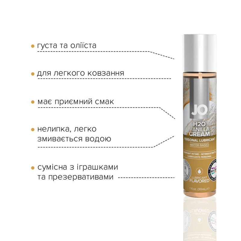 Їстівний лубрикант на водній основі JO H2O - Vanilla Cream (Ванільний крем) 30 мл, без цукру