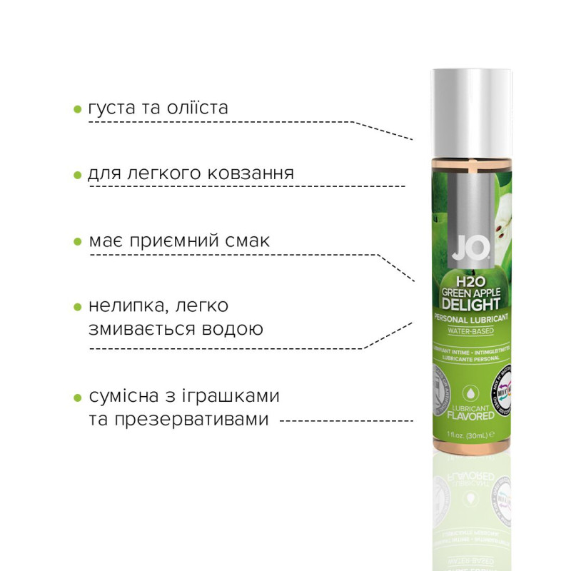Їстівний лубрикант на водній основі JO H2O – Green Apple (Зелене Яблуко) 30 мл, без цукру