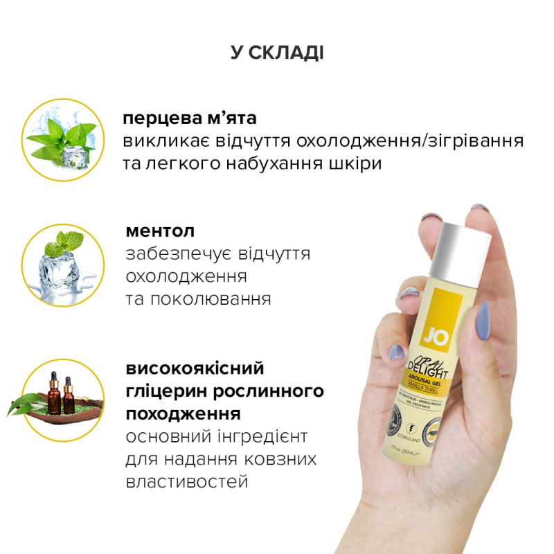 Гель для оральних ласк JO Oral Delight - Ваніль (30 мл), ефект холод-тепло