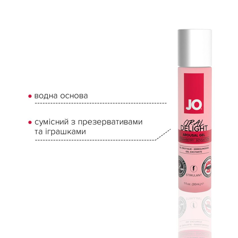 Гель для оральних ласк JO Oral Delight - Strawberry Sensation (Полуниця) (30 мл), ефект холод-тепло