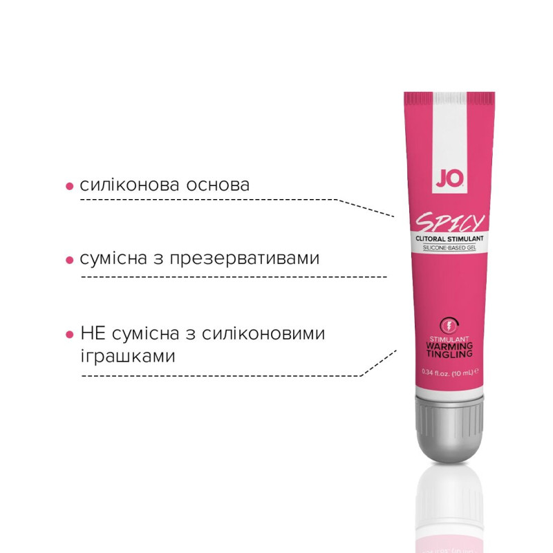 Збуджуючий гель для клітора JO SPICY WARMING (10 мл) розігріваючий