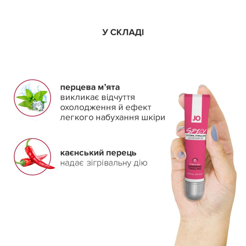 Збуджуючий гель для клітора JO SPICY WARMING (10 мл) розігріваючий