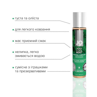 Їстівний лубрикант на водній основі JO H2O - Cool Mint (Свіжа М'ята) 30 мл, без цукру