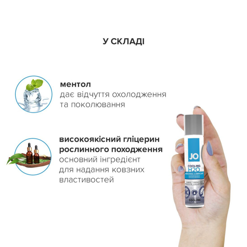 Охолоджуючий лубрикант на водній основі JO H2O COOLING (60 мл) з ментолом, рослинний гліцерин