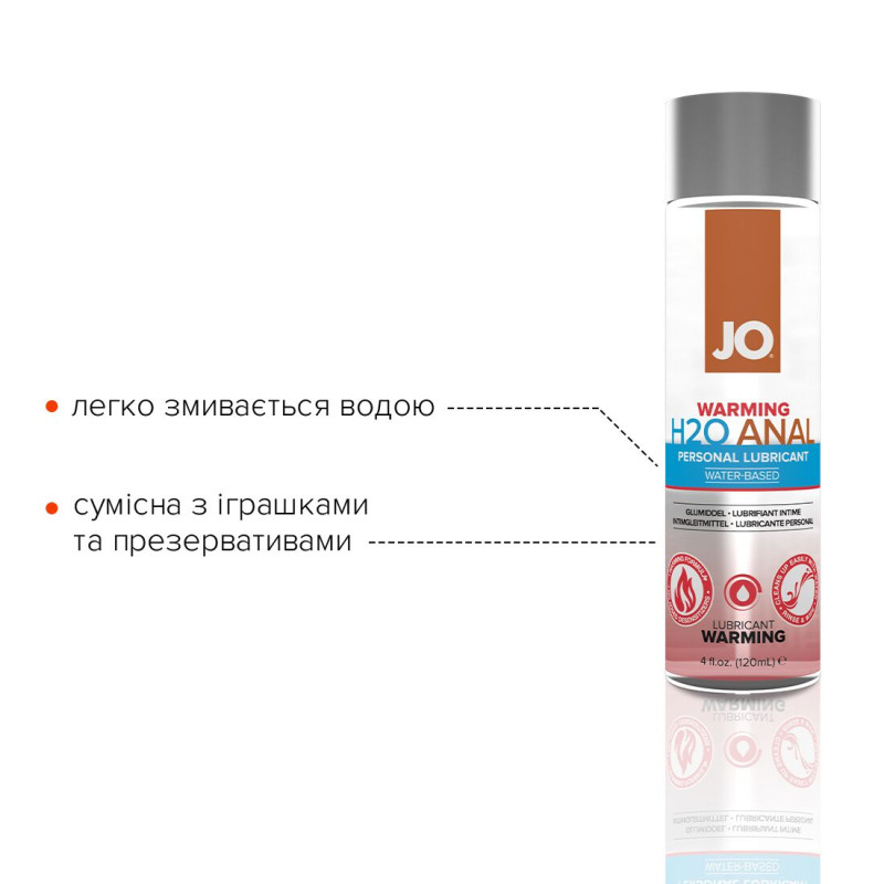 Анальний лубрикант JO ANAL H2O - WARMING (120 мл) розігріває, на водній основі