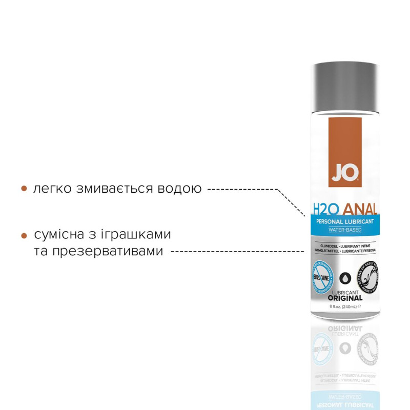 Анальний лубрикант JO ANAL H2O - ORIGINAL (240 мл) на водній основі, рослинний гліцерин