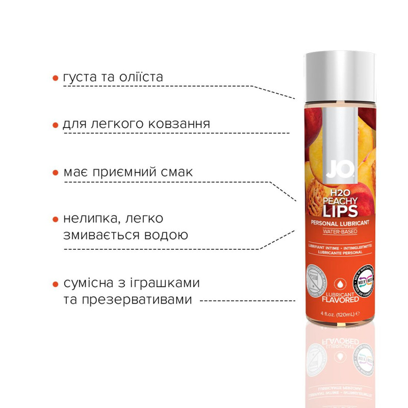 Змазка на водній основі System JO H2O — Peachy Lips (120 мл) (термін до 01.03.2025)