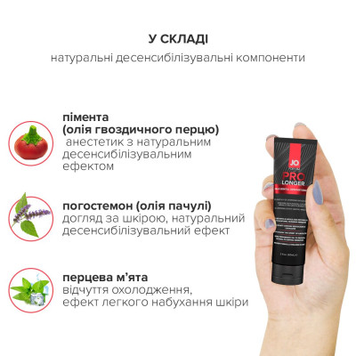 Пролонгатор гель JO Prolonger Gel 60 мл