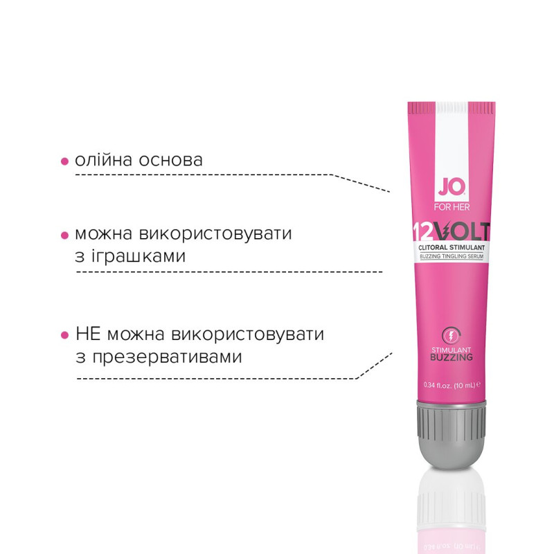 Збуджуючий гель для клітора JO 12VOLT (10 мл) з ефектом пульсації і розігріву