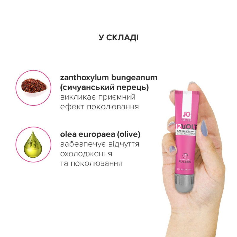 Збуджуючий гель для клітора JO 12VOLT (10 мл) з ефектом пульсації і розігріву