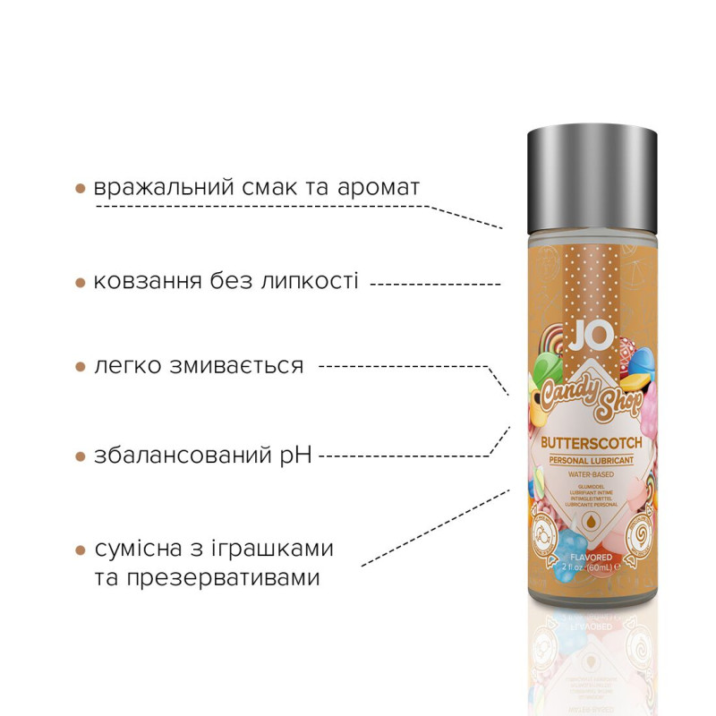 Їстівний лубрикант на водній основі JO H2O - Candy Shop - Butterscotch (Іриска) 60 мл без цукру