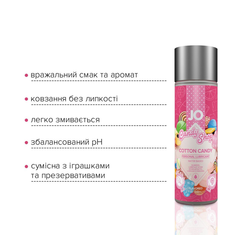 Їстівний лубрикант на водній основі JO H2O - Candy Shop (Солодка Вата) 60 мл, без цукру