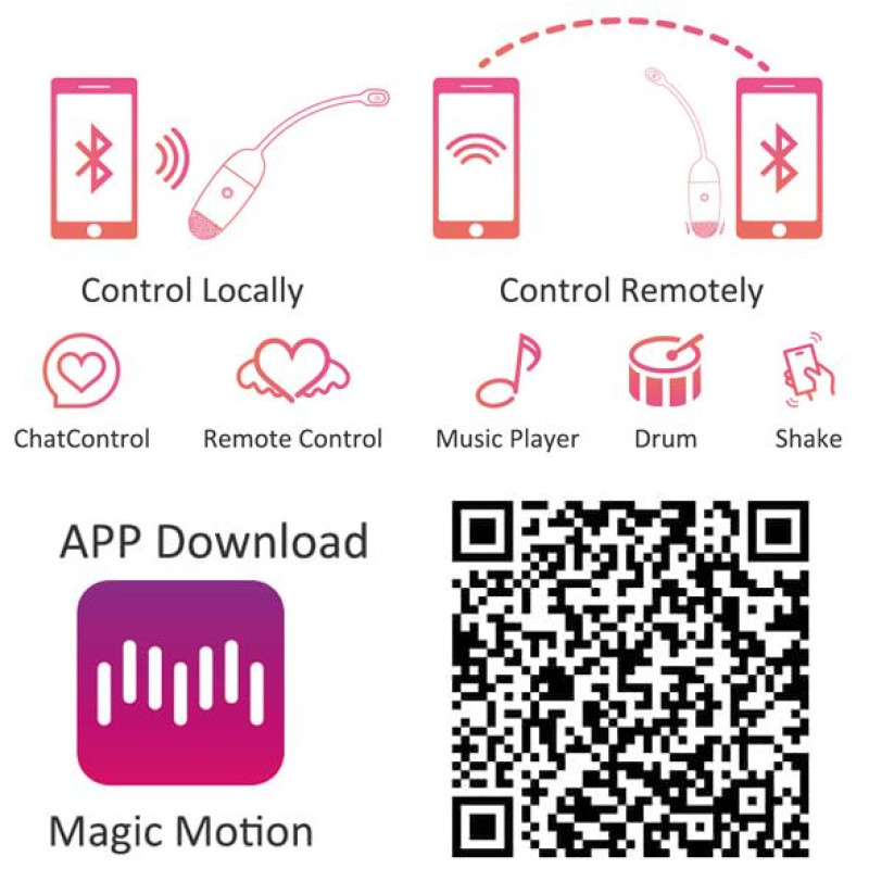 Смарт-віброяйце Magic Motion Vini Orange, управління з смартфона