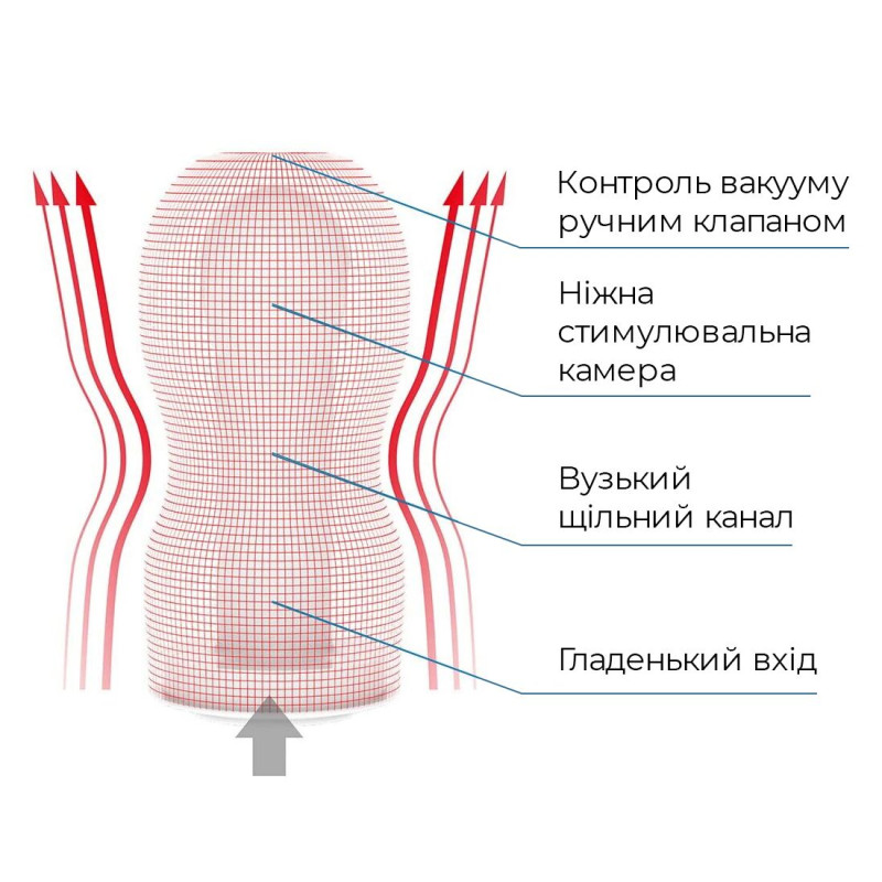 Мастурбатор Tenga Deep Throat (Original Vacuum) Cup (глибока горло) GENTLE з вакуумної стимуляцією