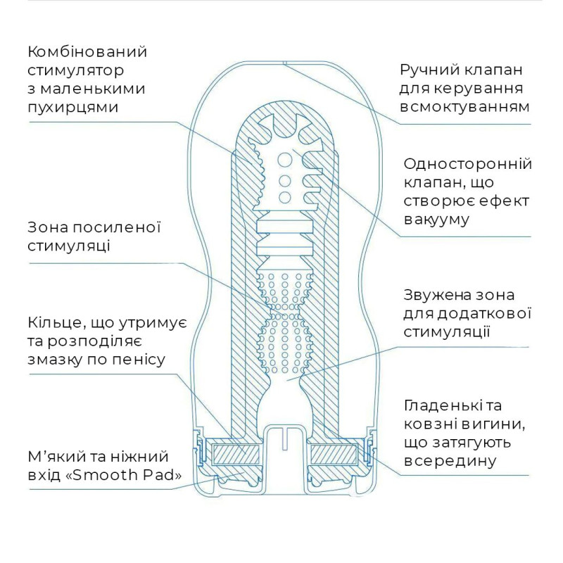 Мастурбатор Tenga Deep Throat Cup EXTRA COOL з холодильним лубрикантом (глибоке горло)