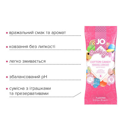 Пробник System JO H2O - Cotton Candy (10 мл) (термін до 01.2025)