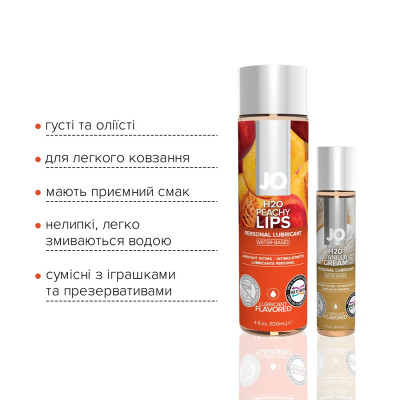 Комплект System JO GWP — Peachy Lips 120 мл & H2O Vanilla 30 мл (термін до 01.03.2025)