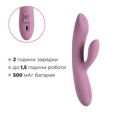 Вібратор кролик Svakom Trysta Neo Violet із перлинною стимуляцією точки G